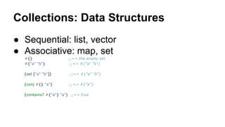 Collections: Data Structures
● Sequential: list, vector
● Associative: map, set
#{}
#{"a" "b"}

;;=> the empty set
;;=> #{"a" "b"}

(set ["a" "b"])

;;=> #{"a" "b"}

(conj #{} "a")

;;=> #{"a"}

(contains? #{"a"} "a") ;;=> true

 