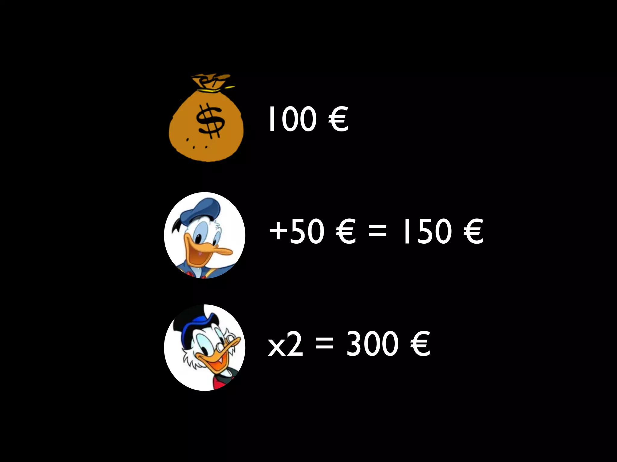 100 €
+50 € = 150 €
x2 = 300 €
 