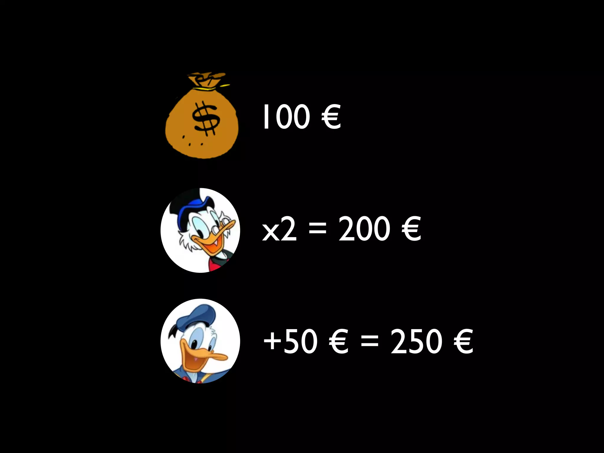 100 €
x2 = 200 €
+50 € = 250 €
 