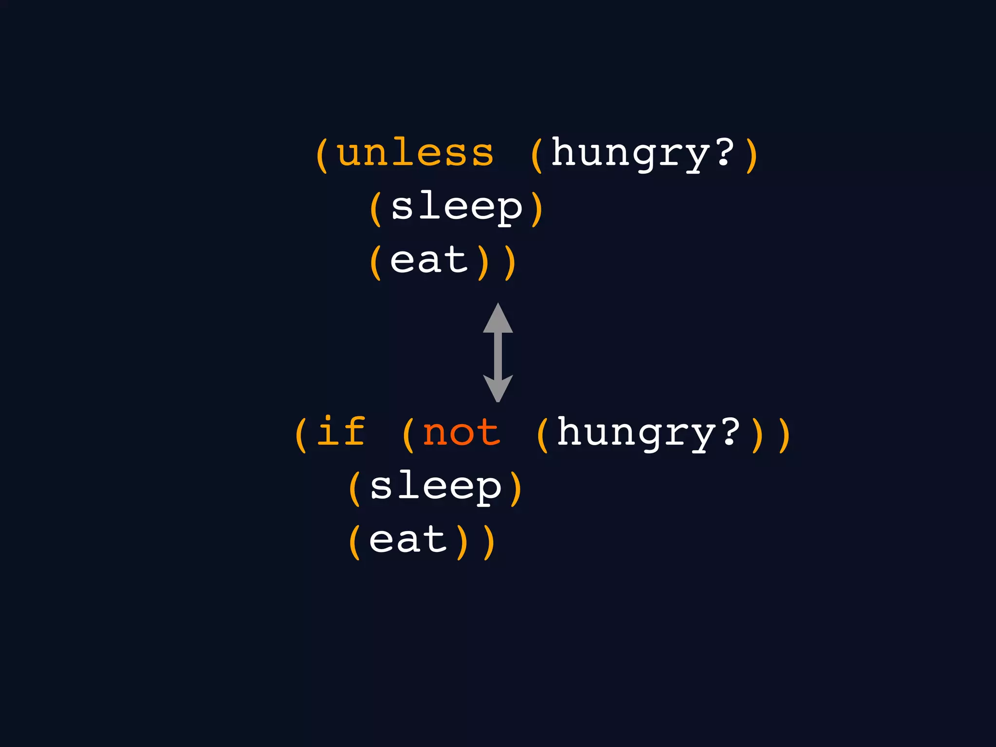(unless (hungry?)
(sleep)
(eat))
(if (not (hungry?))
(sleep)
(eat))
 