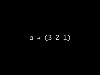 123
a
a ! (3 2 1)
b ! (4 3 2 1)
4b
5c
c ! (conj a 5)
 
