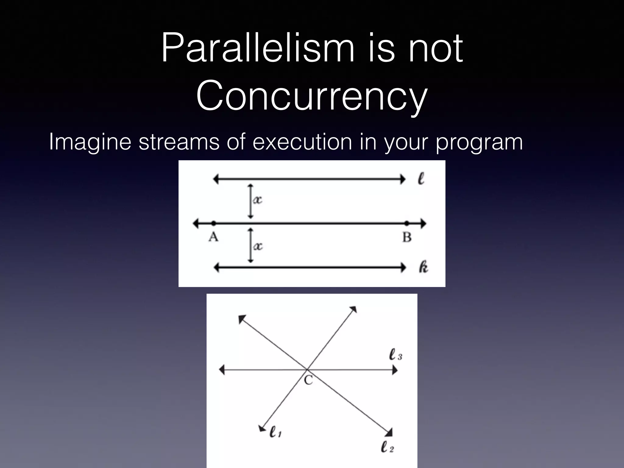Parallelism is not 
Concurrency 
Imagine streams of execution in your program 
 
