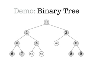 Writing DSL in Clojure | PDF
