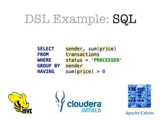 Writing DSL in Clojure | PDF
