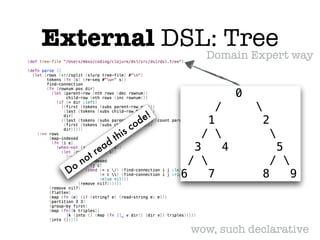External DSL: Tree
wow, such declarative
Do
not read
this code!
Domain Expert way
 