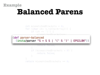 Balanced Parens
Example
 