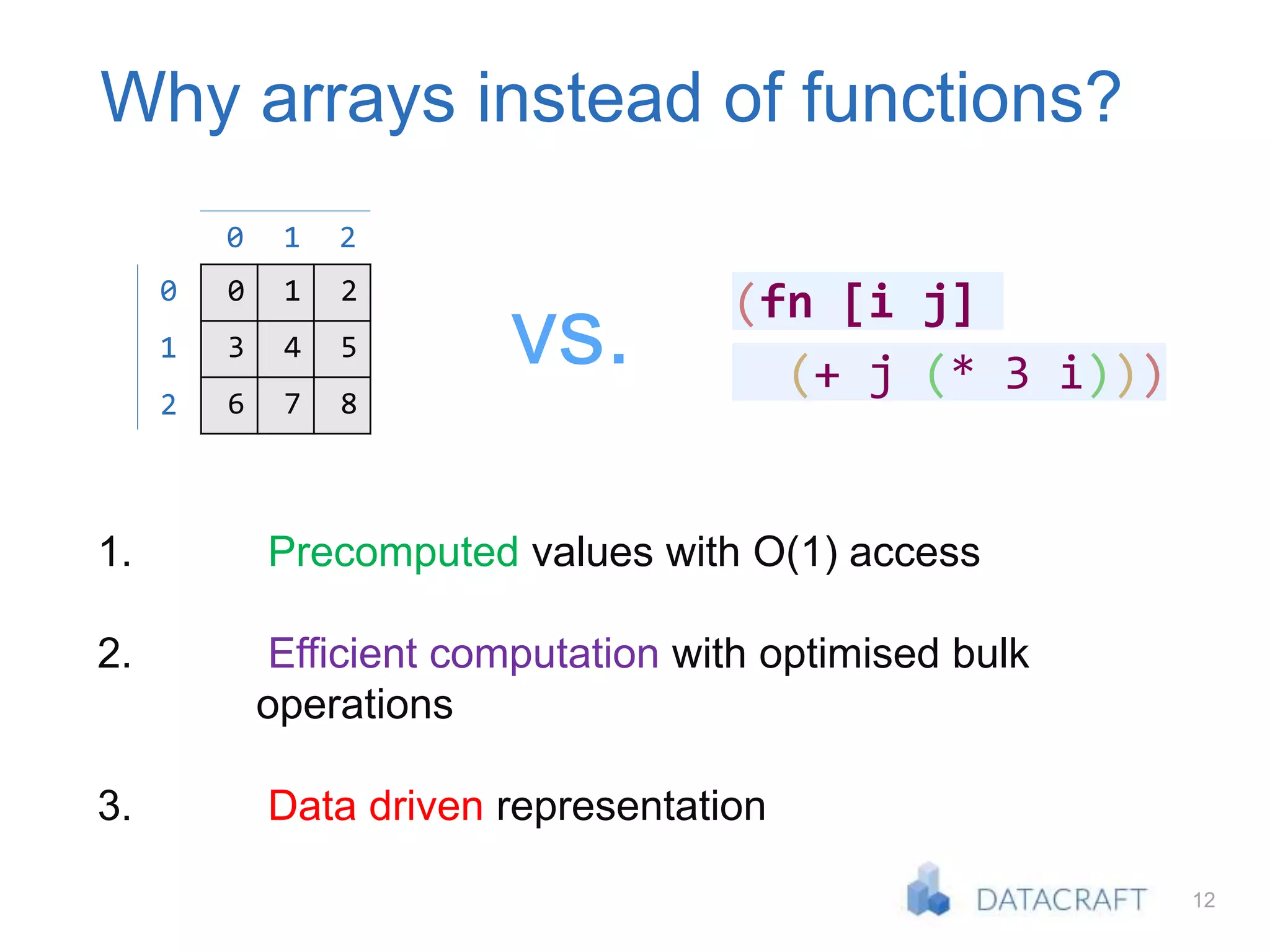 12
Why arrays instead of functions?
0 1 2
3 4 5
6 7 8
0
1
2
0 1 2
vs. (fn [i j]
(+ j (* 3 i)))
1. Precomputed values with O(1) access
2. Efficient computation with optimised bulk
operations
3. Data driven representation
 