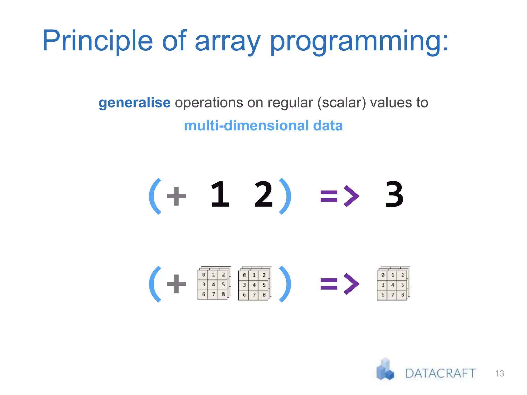 13
Principle of array programming:
generalise operations on regular (scalar) values to
multi-dimensional data
(+ 1 2) => 3
(+ ) => 2
 