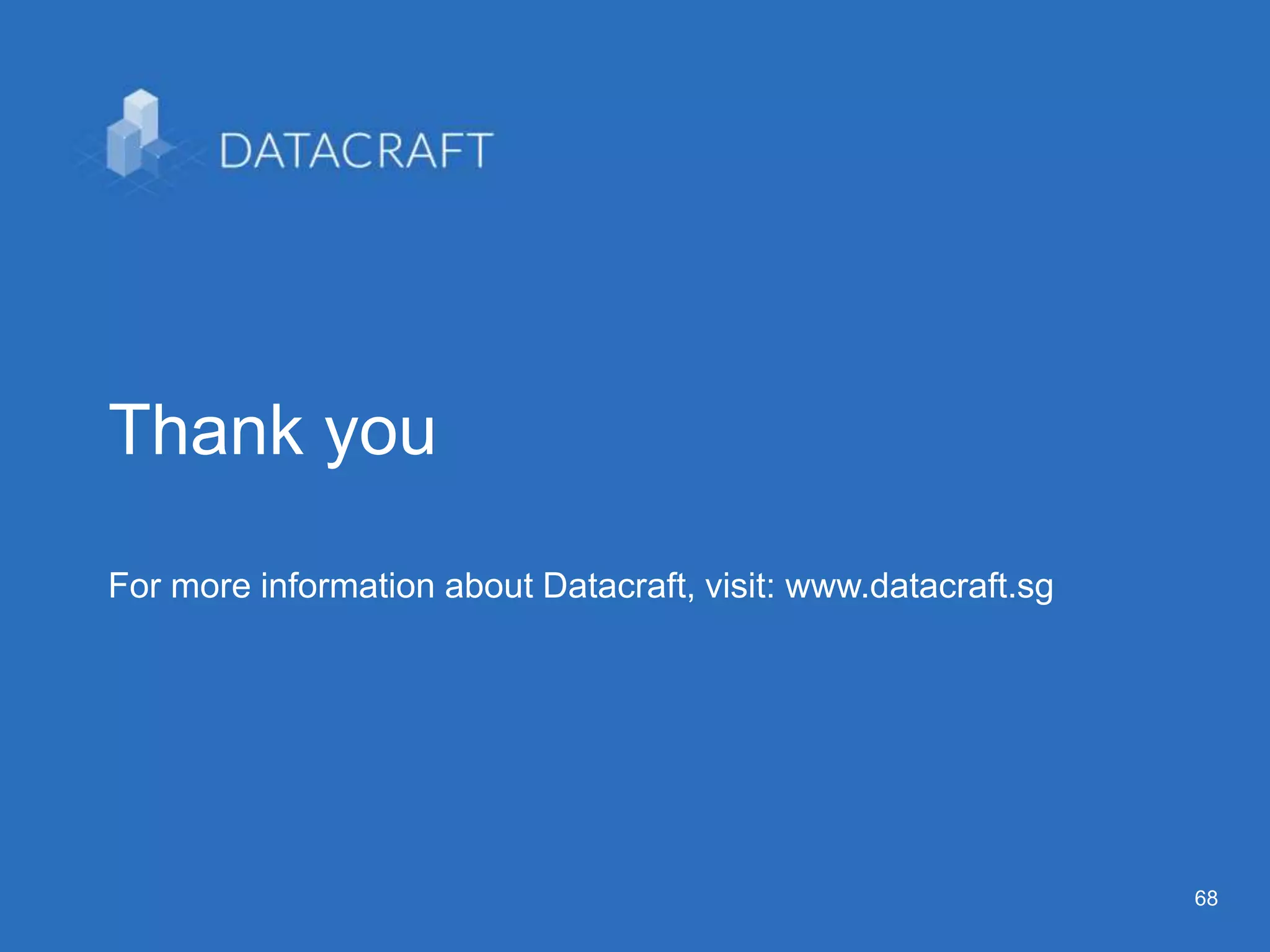 6868
Thank you
For more information about Datacraft, visit: www.datacraft.sg
 
