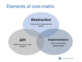 17
Elements of core.matrix
Abstraction
Coding with N-dimensional
arrays
Implementation
How is everything
implemented?
API
What can you do with
arrays?
 