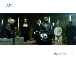18
API
 