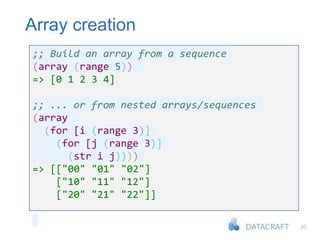 20
Array creation
;; Build an array from a sequence
(array (range 5))
=> [0 1 2 3 4]
;; ... or from nested arrays/sequences
(array
(for [i (range 3)]
(for [j (range 3)]
(str i j))))
=> [["00" "01" "02"]
["10" "11" "12"]
["20" "21" "22"]]
 