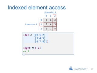 24
Indexed element access
0 1 2
3 4 5
6 7 8
0
1
2
0 1 2
Dimension 0
Dimension 1
(def M [[0 1 2]
[3 4 5]
[6 7 8]])
(mget M 1 2)
=> 5
 