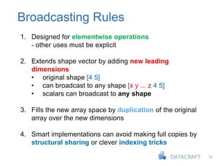30
Broadcasting Rules
1. Designed for elementwise operations
- other uses must be explicit
2. Extends shape vector by adding new leading
dimensions
• original shape [4 5]
• can broadcast to any shape [x y ... z 4 5]
• scalars can broadcast to any shape
3. Fills the new array space by duplication of the original
array over the new dimensions
4. Smart implementations can avoid making full copies by
structural sharing or clever indexing tricks
 