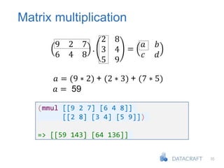 35
Matrix multiplication
9 2 7
6 4 8
.
2 8
3 4
5 9
=
𝑎 𝑏
𝑐 𝑑
𝑎 = (9 ∗ 2) + (2 ∗ 3) + (7 ∗ 5)
𝑎 = 59
(mmul [[9 2 7] [6 4 8]]
[[2 8] [3 4] [5 9]])
=> [[59 143] [64 136]]
 