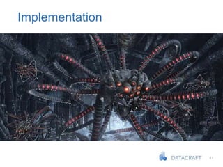 41
Implementation
 