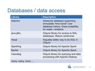 64
Library Description
Datomic Awesome database supporting
immutable “time travel” over
database history. Great scalability
for reads / analytics
java.jdbc Clojure library for access to SQL
databases. Mature workhorse
Yesql Arguably better way to do SQL in
Clojure
Sparkling Clojure library for Apache Spark
flambo Clojure library for Apache Spark
Cascalog Clojure library for querying and data
processing with Apache Hadoop
many, many, more.....
Databases / data access
 