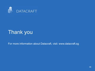 6868
Thank you
For more information about Datacraft, visit: www.datacraft.sg
 