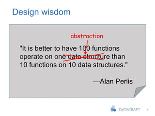 8
"It is better to have 100 functions
operate on one data structure than
10 functions on 10 data structures."
—Alan Perlis
abstraction
Design wisdom
 