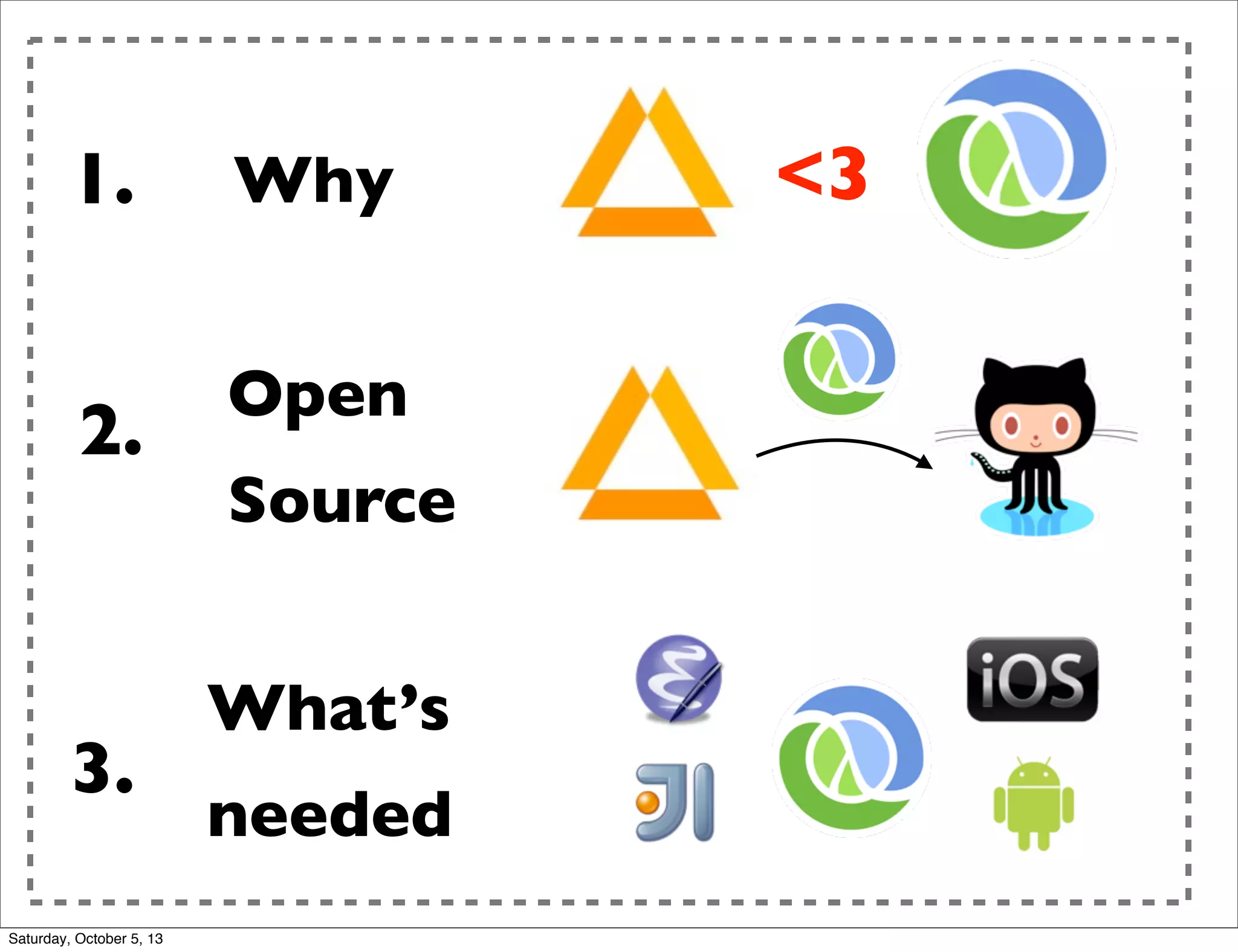 <31. Why
2.
Open
Source
3.
What’s
needed
Saturday, October 5, 13
 