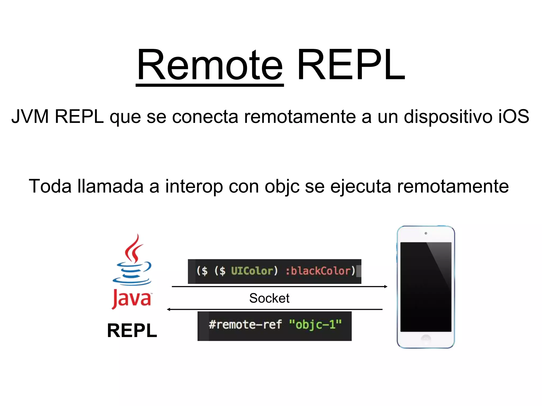 Remote REPL
JVM REPL que se conecta remotamente a un dispositivo iOS
Toda llamada a interop con objc se ejecuta remotamente
REPL
Socket
 