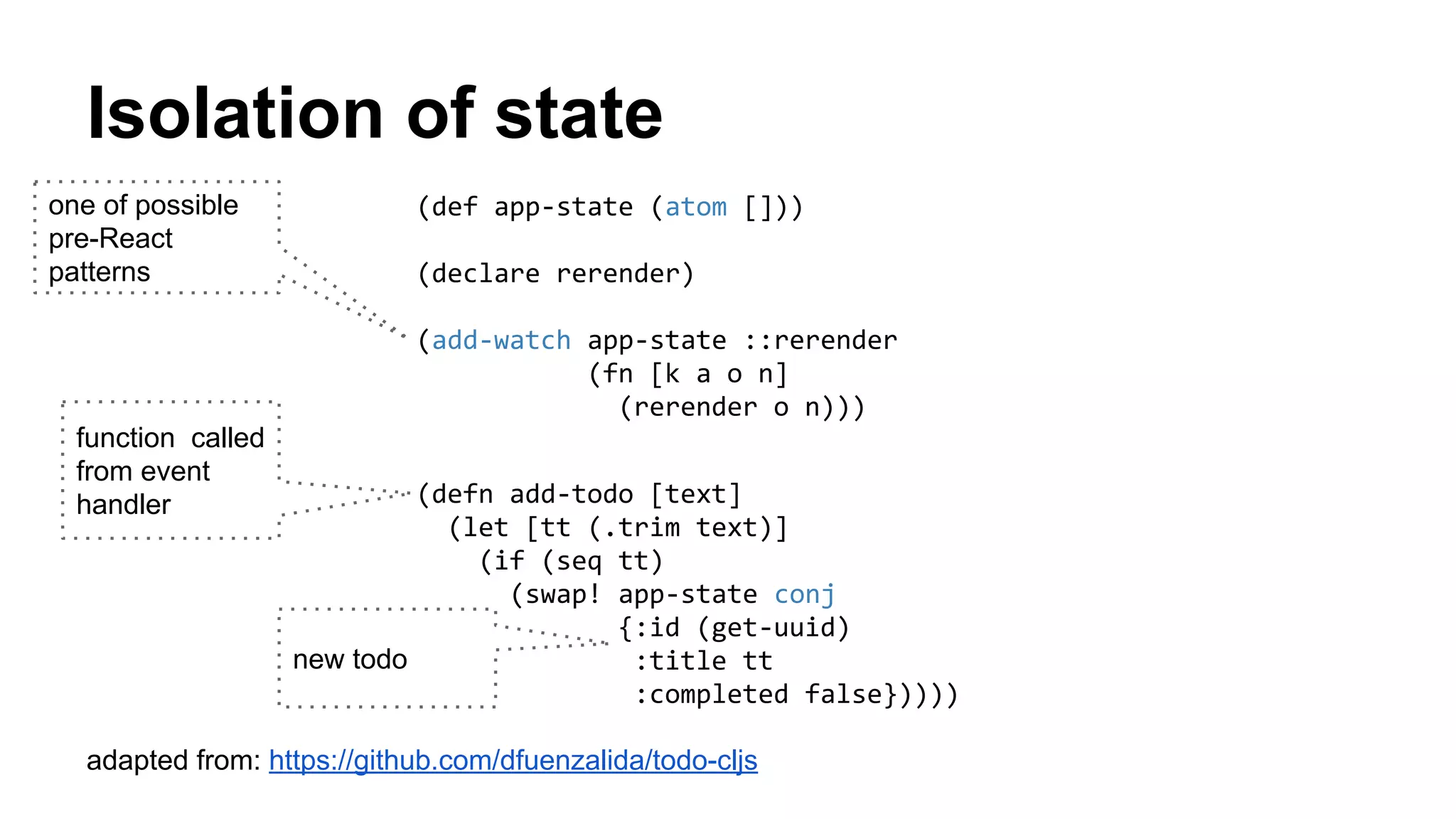 Isolation of state
adapted from: https://github.com/dfuenzalida/todo-cljs
one of possible
pre-React
patterns
function called
from event
handler
(def app-state (atom []))
(declare rerender)
(add-watch app-state ::rerender
(fn [k a o n]
(rerender o n)))
(defn add-todo [text]
(let [tt (.trim text)]
(if (seq tt)
(swap! app-state conj
{:id (get-uuid)
:title tt
:completed false}))))
new todo
 