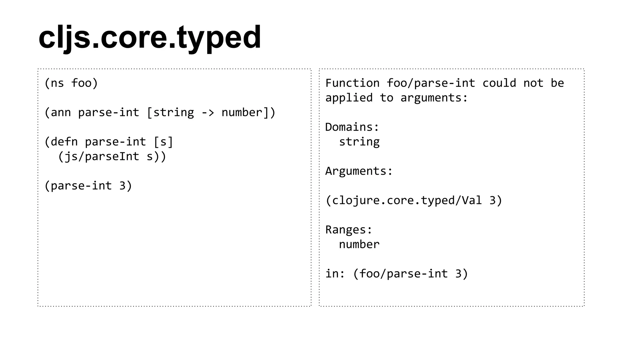 cljs.core.typed
(ns foo)
(ann parse-int [string -> number])
(defn parse-int [s]
(js/parseInt s))
(parse-int 3)
Function foo/parse-int could not be
applied to arguments:
Domains:
string
Arguments:
(clojure.core.typed/Val 3)
Ranges:
number
in: (foo/parse-int 3)
 