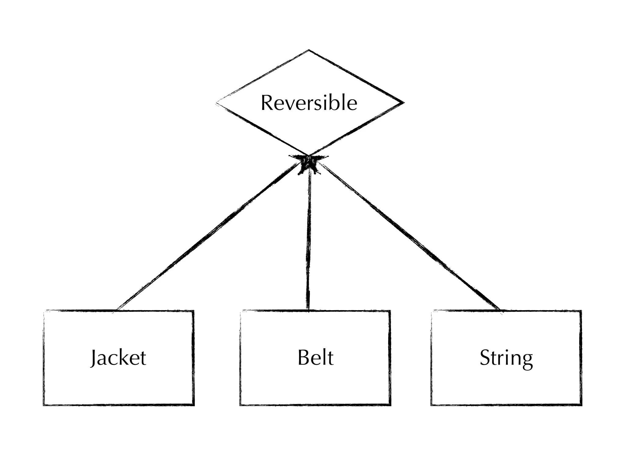 Reversible 
Jacket Belt String 
 