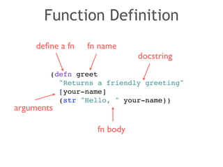 Function Definition 
define a fn fn name 
docstring 
(defn greet! 
"Returns a friendly greeting"! 
[your-name]! 
(str "Hello, " your-name)) 
arguments 
fn body 
 