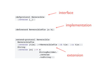 (defprotocol Reversible! 
(reverse [_]))! 
! 
! 
! 
(defrecord ReversibleTie [a b])! 
! 
! 
! 
(extend-protocol Reversible! 
ReversibleTie! 
(reverse [tie] (->ReversibleTie (:b tie) (:a tie)))! 
String! 
(reverse [s] (-> s! 
StringBuilder.! 
.reverse! 
.toString))) 
interface 
implementation 
extension 
 