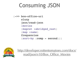 Consuming JSON 
(->> box-office-uri! 
slurp! 
json/read-json! 
:movies! 
(mapcat :abridged_cast)! 
(map :name)! 
frequencies! 
(sort-by (comp - second))) 
http://developer.rottentomatoes.com/docs/ 
read/json/v10/Box_Office_Movies 
 
