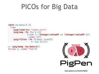 PICOs for Big Data 
(defn my-data-2 [] 
(->> 
(pig/load-tsv "input.tsv") 
(pig/map (fn [[a b c]] 
{:sum (+ (Integer/valueOf a) (Integer/valueOf b)) 
:name c})) 
(pig/filter (fn [{:keys [sum]}] 
(< sum 5))))) 
! 
=> (pig/dump (my-data-2)) 
[{:sum 3, :name "foo"}] 
https://github.com/Netflix/PigPen 
 