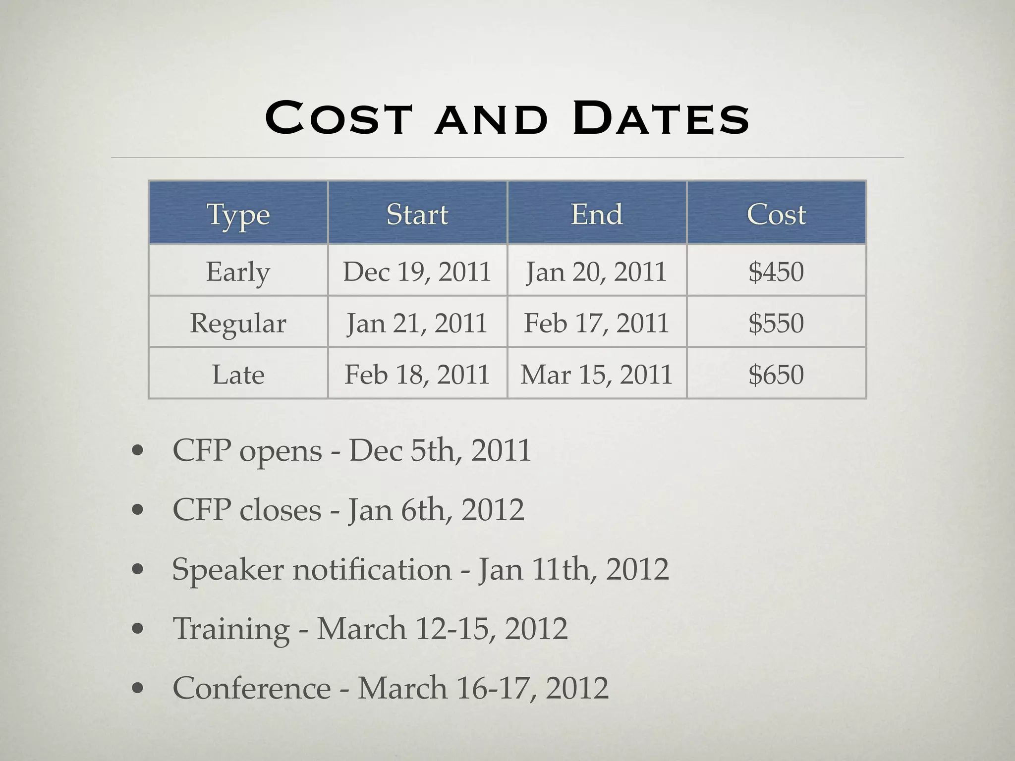 Cost and Dates
     Type         Start           End         Cost
     Early     Dec 19, 2011    Jan 20, 2011   $450
    Regular    Jan 21, 2011   Feb 17, 2011    $550
     Late      Feb 18, 2011   Mar 15, 2011    $650

• CFP opens - Dec 5th, 2011
• CFP closes - Jan 6th, 2012
• Speaker notiﬁcation - Jan 11th, 2012
• Training - March 12-15, 2012
• Conference - March 16-17, 2012
 