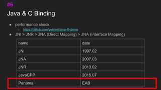 Java & C Binding
● performance check
○ https://github.com/yulewei/java-ffi-demo
● JNI > JNR > JNA (Direct Mapping) > JNA (Interface Mapping)
name date
JNI 1997.02
JNA 2007.03
JNR 2013.02
JavaCPP 2015.07
Panama EAB
#6
 