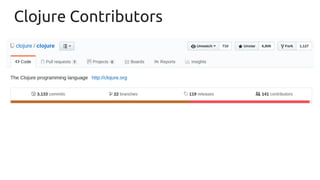 Clojure Contributors
 