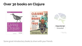 Over 30 books on Clojure
Some great introductory books to share with your friends
 