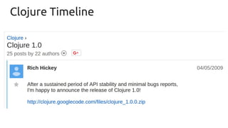 Clojure Timeline
 