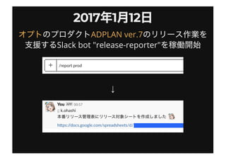 2017 1 122017 1 12
Slack bot "release-reporter"
↓
ADPLAN ver.7
 
