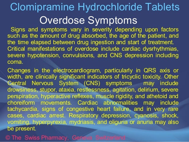 Anafranil Dosage For Depression