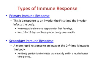 Types of Immune Response
• Primary Immune Response
– This is a response to an invader the First time the invader
infects the body.
• No measurable immune response for first few days.
• Next 10 – 15 days antibody production grows steadily
• Secondary Immune Response
– A more rapid response to an invader the 2nd time it invades
the body.
• Antibody production increases dramatically and in a much shorter
time period..
 