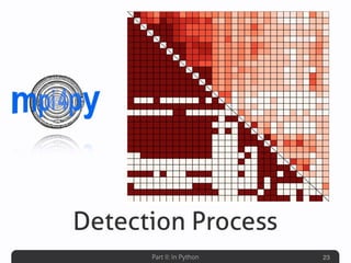 Part II: In Python
Detection Process
23
 