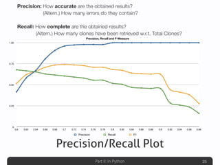 Part II: In Python
Precision/Recall Plot
25
0
0.25
0.50
0.75
1.00
0.6 0.62 0.64 0.66 0.68 0.7 0.72 0.74 0.76 0.78 0.8 0.82 0.84 0.86 0.88 0.9 0.92 0.94 0.96 0.98
Precision, Recall and F-Measure
Precision Recall F1
Precision: How accurate are the obtained results?
(Altern.) How many errors do they contain?
Recall: How complete are the obtained results?
(Altern.) How many clones have been retrieved w.r.t. Total Clones?
 