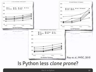 Part II: In Python
Is Python less clone prone?
26
Roy et. al., IWSC, 2010
 