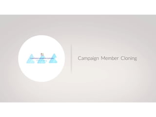 Clone Object In Salesforce | Campaign Member Cloning