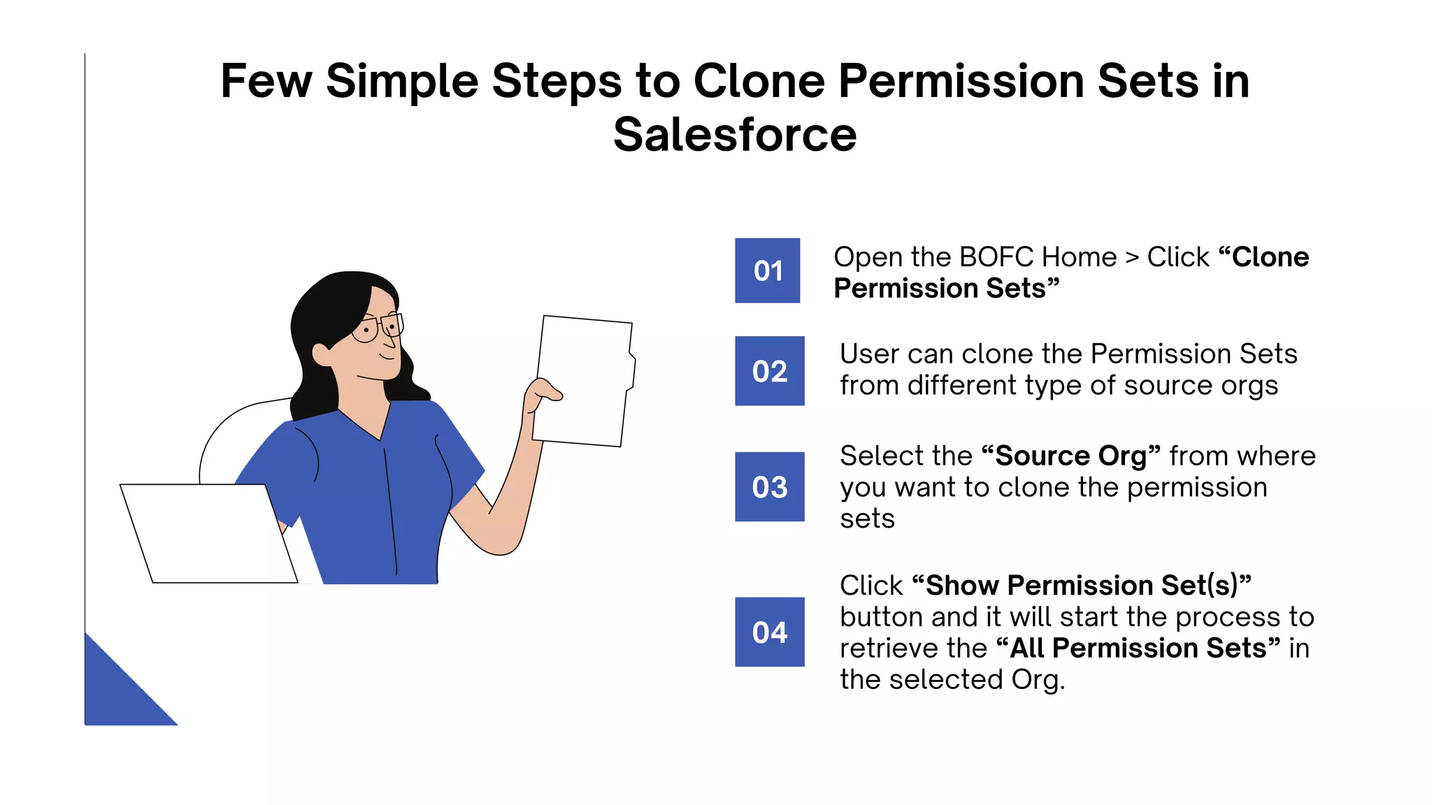Few Simple Steps to Clone Permission Sets in

Salesforce
Open the BOFC Home > Click “Clone

Permission Sets”
01
User can clone the Permission Sets

from different type of source orgs
02
Select the “Source Org” from where

you want to clone the permission

sets
03
Click “Show Permission Set(s)”

button and it will start the process to

retrieve the “All Permission Sets” in

the selected Org.
04
 