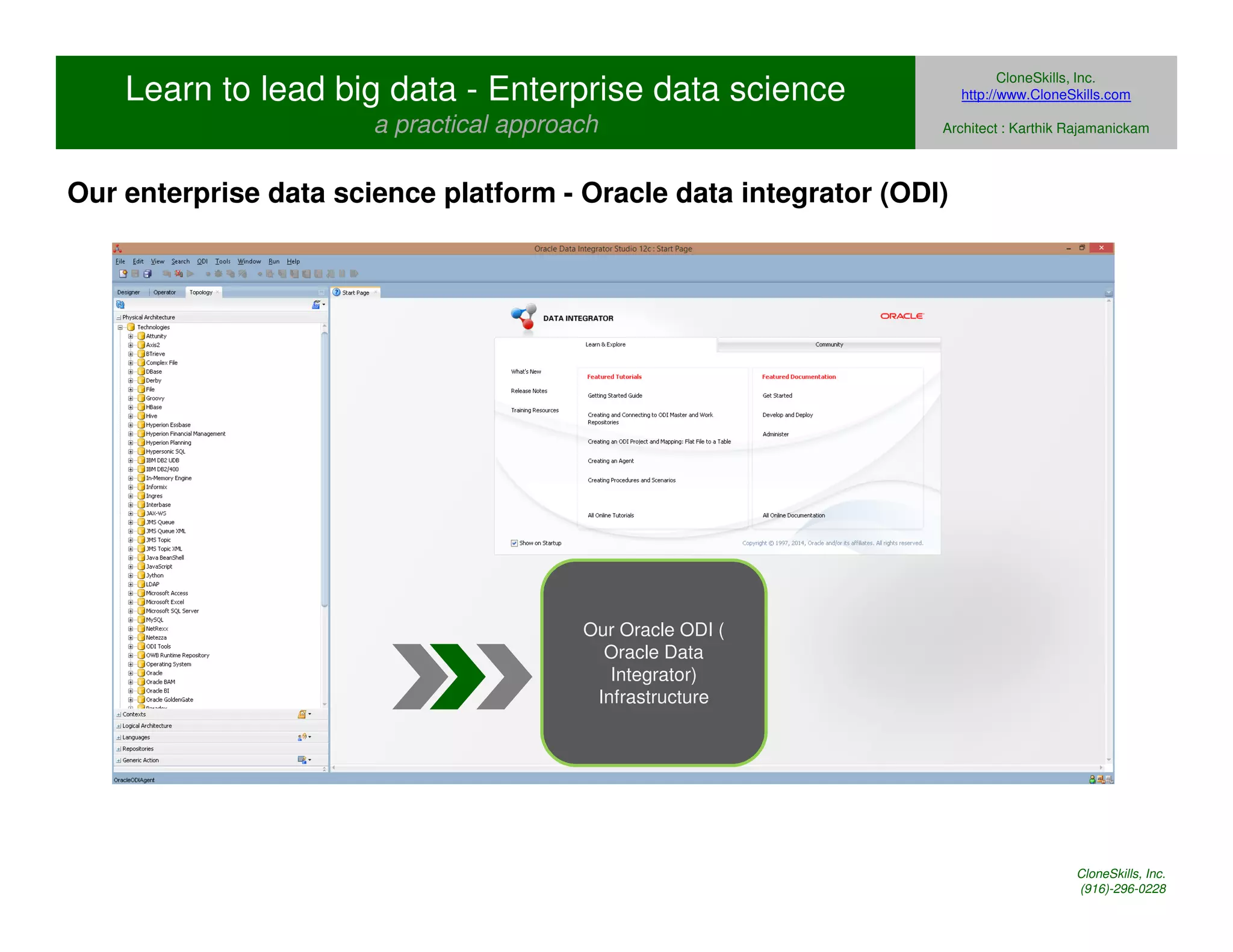 Learn to lead big data - Enterprise data science 
Our Oracle ODI ( 
Oracle Data 
Integrator) 
Infrastructure 
a practical approach 
CloneSkills, Inc. 
http://www.CloneSkills.com 
Architect : Karthik Rajamanickam 
Our enterprise data science platform - Oracle data integrator (ODI) 
CloneSkills, Inc. 
(916)-296-0228 
 