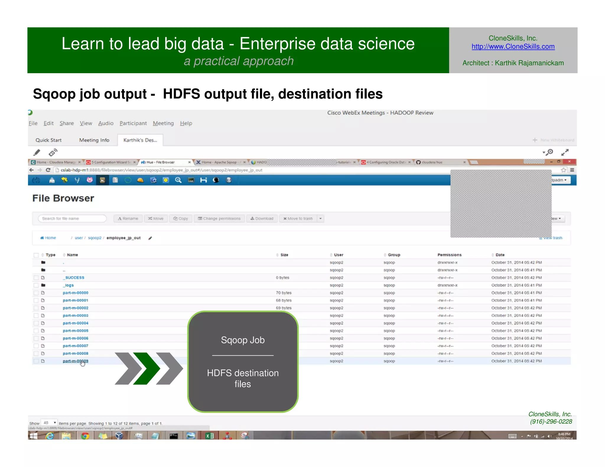 Learn to lead big data - Enterprise data science 
a practical approach 
CloneSkills, Inc. 
http://www.CloneSkills.com 
Architect : Karthik Rajamanickam 
Sqoop job output - HDFS output file, destination files 
Sqoop Job 
____________ 
HDFS destination 
files 
CloneSkills, Inc. 
(916)-296-0228 
 