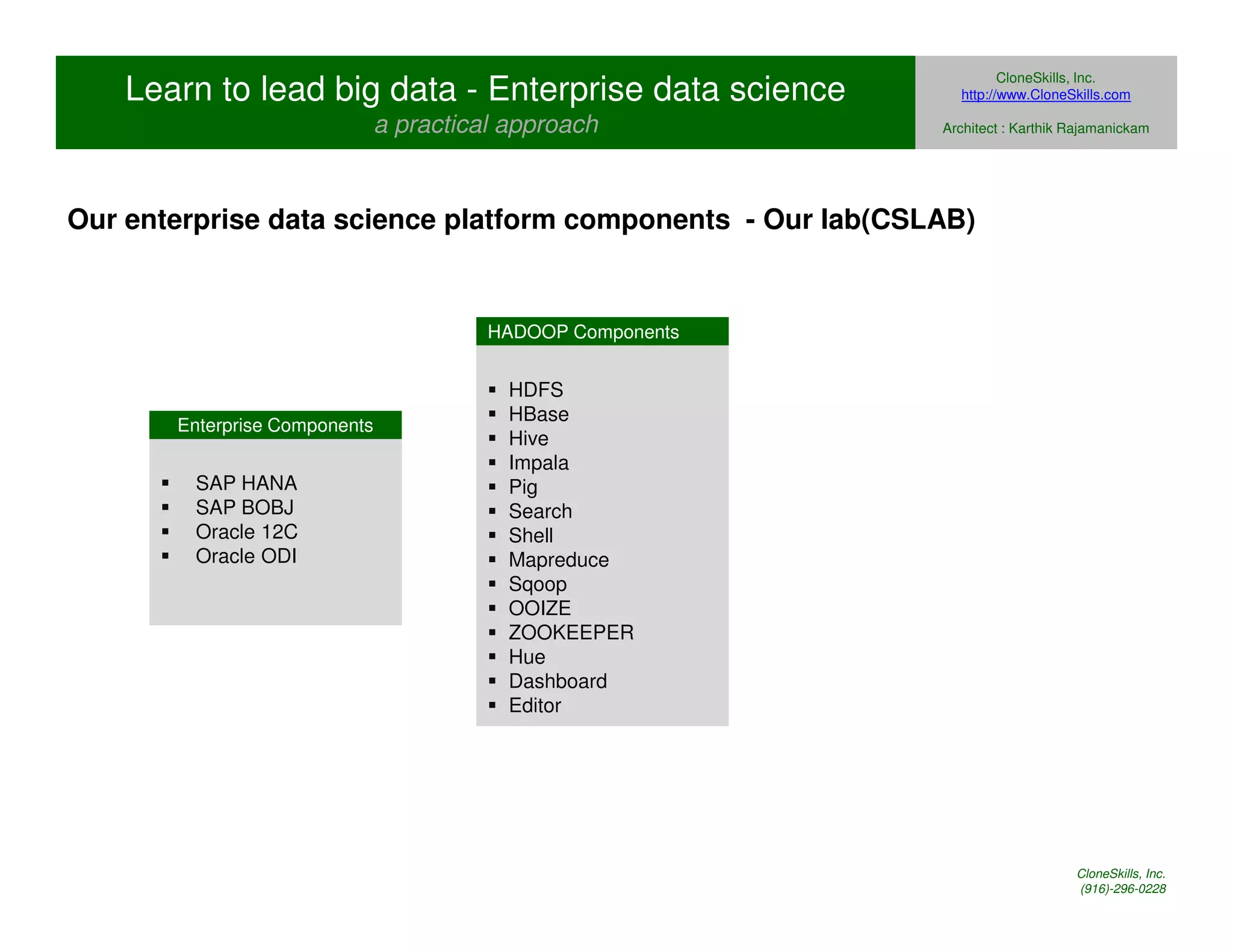 Learn to lead big data - Enterprise data science 
a practical approach 
Our enterprise data science platform components - Our lab(CSLAB) 
CloneSkills, Inc. 
http://www.CloneSkills.com 
Architect : Karthik Rajamanickam 
Enterprise Components 
 SAP HANA 
 SAP BOBJ 
 Oracle 12C 
 Oracle ODI 
HADOOP Components 
 HDFS 
 HBase 
 Hive 
 Impala 
 Pig 
 Search 
 Shell 
 Mapreduce 
 Sqoop 
 OOIZE 
 ZOOKEEPER 
 Hue 
 Dashboard 
 Editor 
CloneSkills, Inc. 
(916)-296-0228 
 