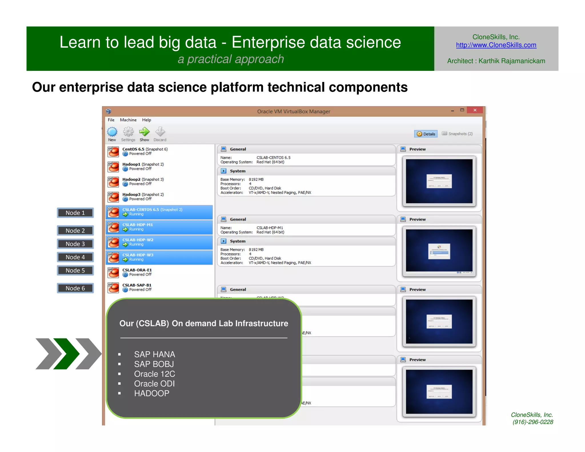 Learn to lead big data - Enterprise data science 
Our enterprise data science platform technical components 
Our (CSLAB) On demand Lab Infrastructure 
__________________________________ 
 SAP HANA 
 SAP BOBJ 
 Oracle 12C 
 Oracle ODI 
 HADOOP 
a practical approach 
CloneSkills, Inc. 
http://www.CloneSkills.com 
Architect : Karthik Rajamanickam 
 
 
 
	 

 
 
CloneSkills, Inc. 
(916)-296-0228 
 
