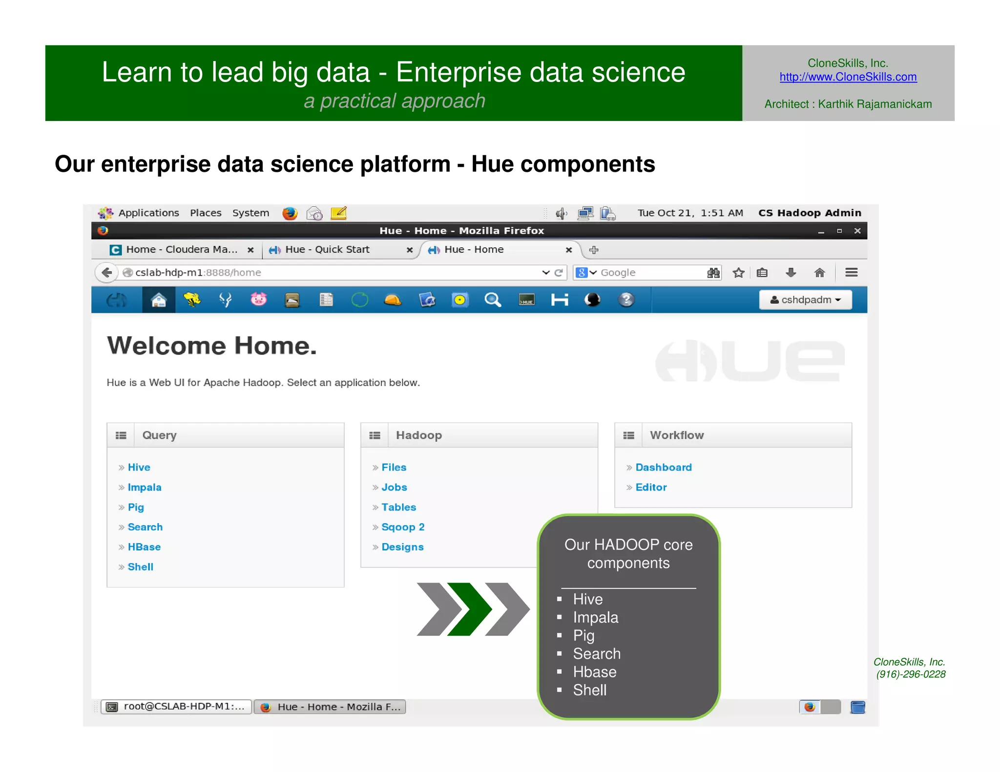 Learn to lead big data - Enterprise data science 
Our HADOOP core 
components 
________________ 
 Hive 
 Impala 
 Pig 
 Search 
 Hbase 
 Shell 
a practical approach 
CloneSkills, Inc. 
http://www.CloneSkills.com 
Architect : Karthik Rajamanickam 
Our enterprise data science platform - Hue components 
CloneSkills, Inc. 
(916)-296-0228 
 